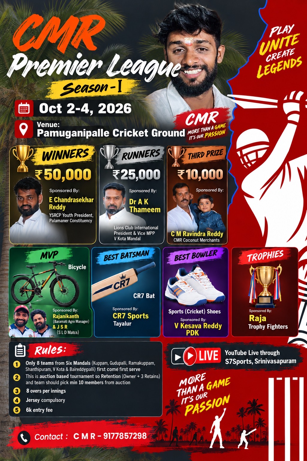 CMR Premier League, Season - I